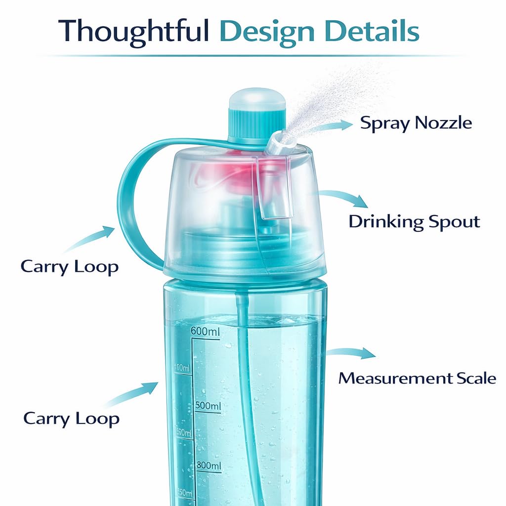 Spray Water Bottle for everyone, 2-in-1 Mist & Drink Sports Sipper Bottle with Straw, Leakproof BPA Free Plastic Cooling Spray Bottle for School, Gym, Cycling, Travel, Outdoor Summer Water Bottle