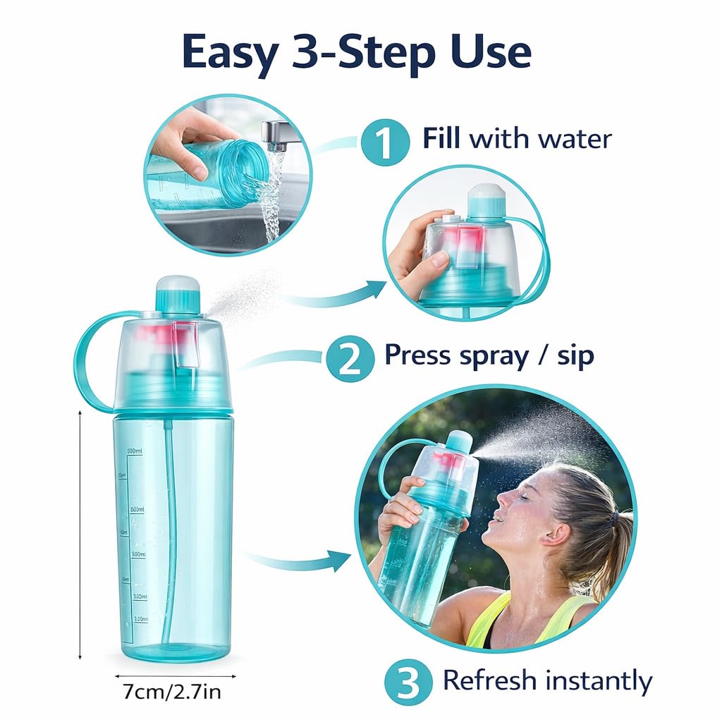 Spray Water Bottle for everyone, 2-in-1 Mist & Drink Sports Sipper Bottle with Straw, Leakproof BPA Free Plastic Cooling Spray Bottle for School, Gym, Cycling, Travel, Outdoor Summer Water Bottle